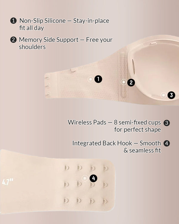 Curvvvy® Wireless Padded Bandeau Bra curvvvy